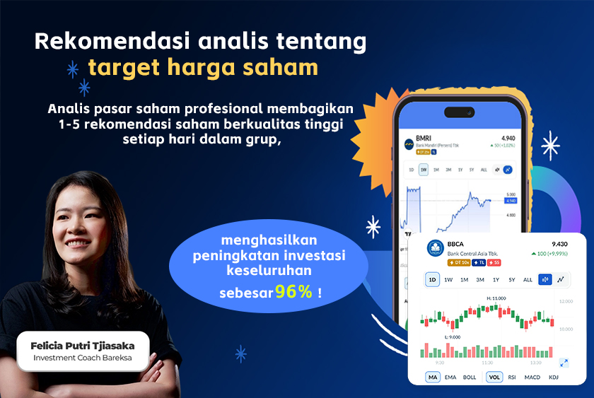 Felicia Putri memantau pasar